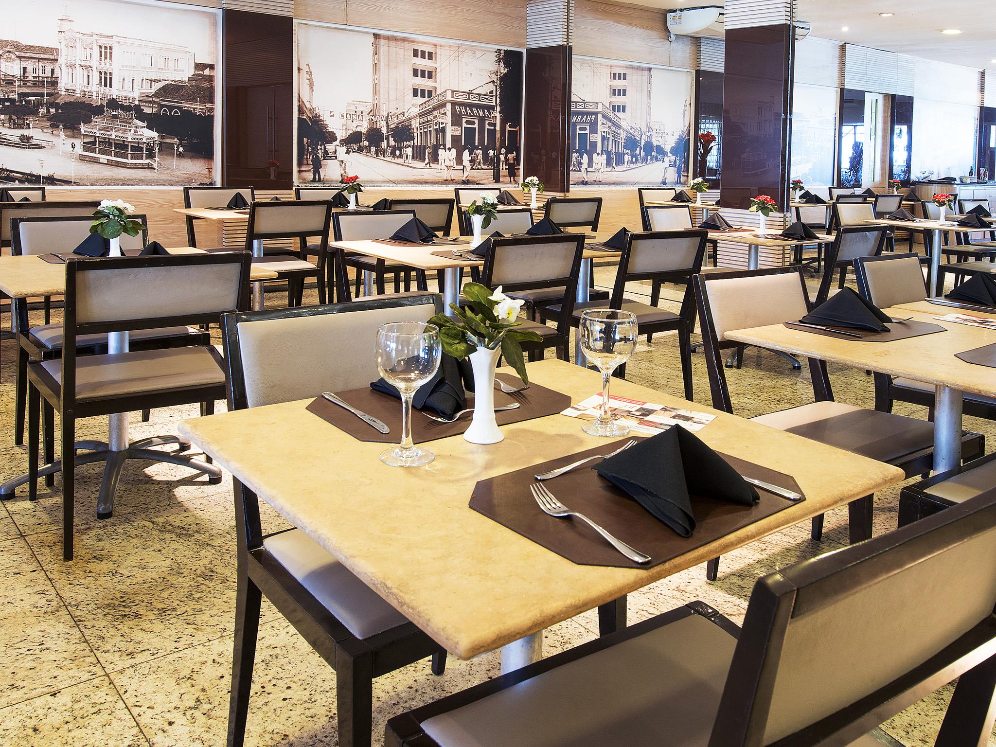 Ponta Mar Hotel Fortaleza (Ceara)